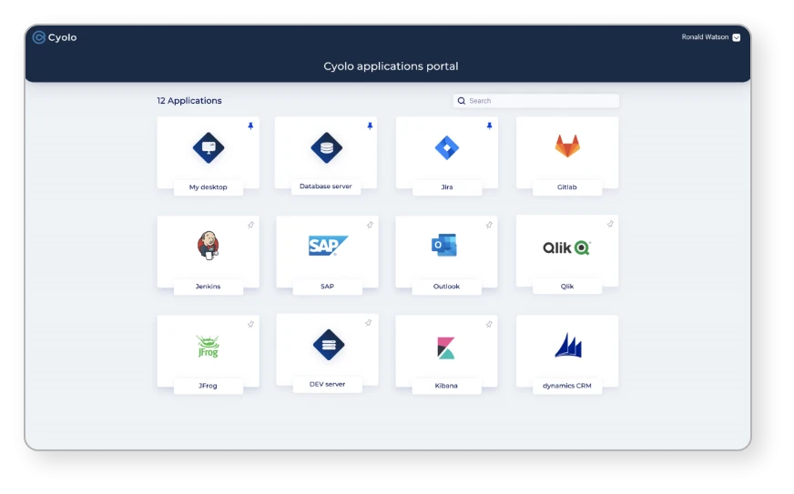 Cyolo Icon From CISO to Founder: How We Built A Truly Secure Access Solution | Cyolo