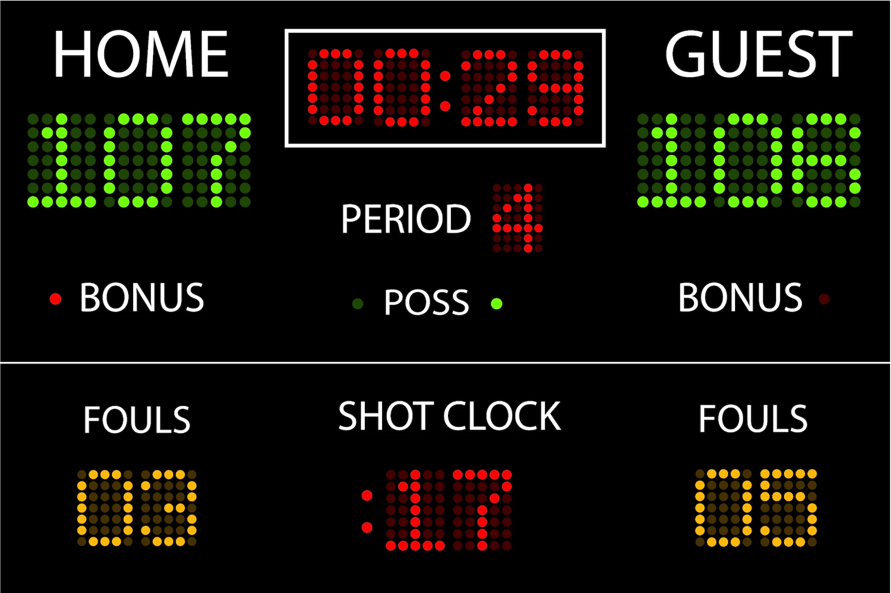The last minute of a basketball game is the most important